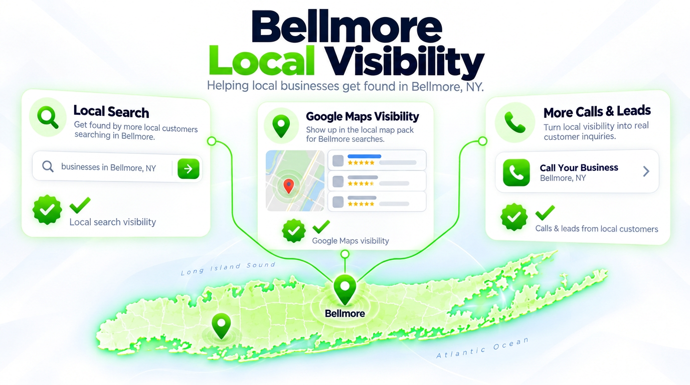 SEO Juggernaut search bar connected to AI chat assistants and a Google Maps pack over a Bellmore neighborhood