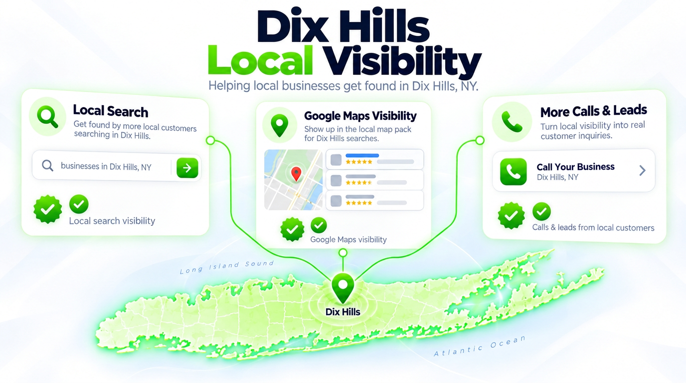 SEO Juggernaut search bar connected to AI chat assistants and a Google Maps pack over a Dix Hills neighborhood