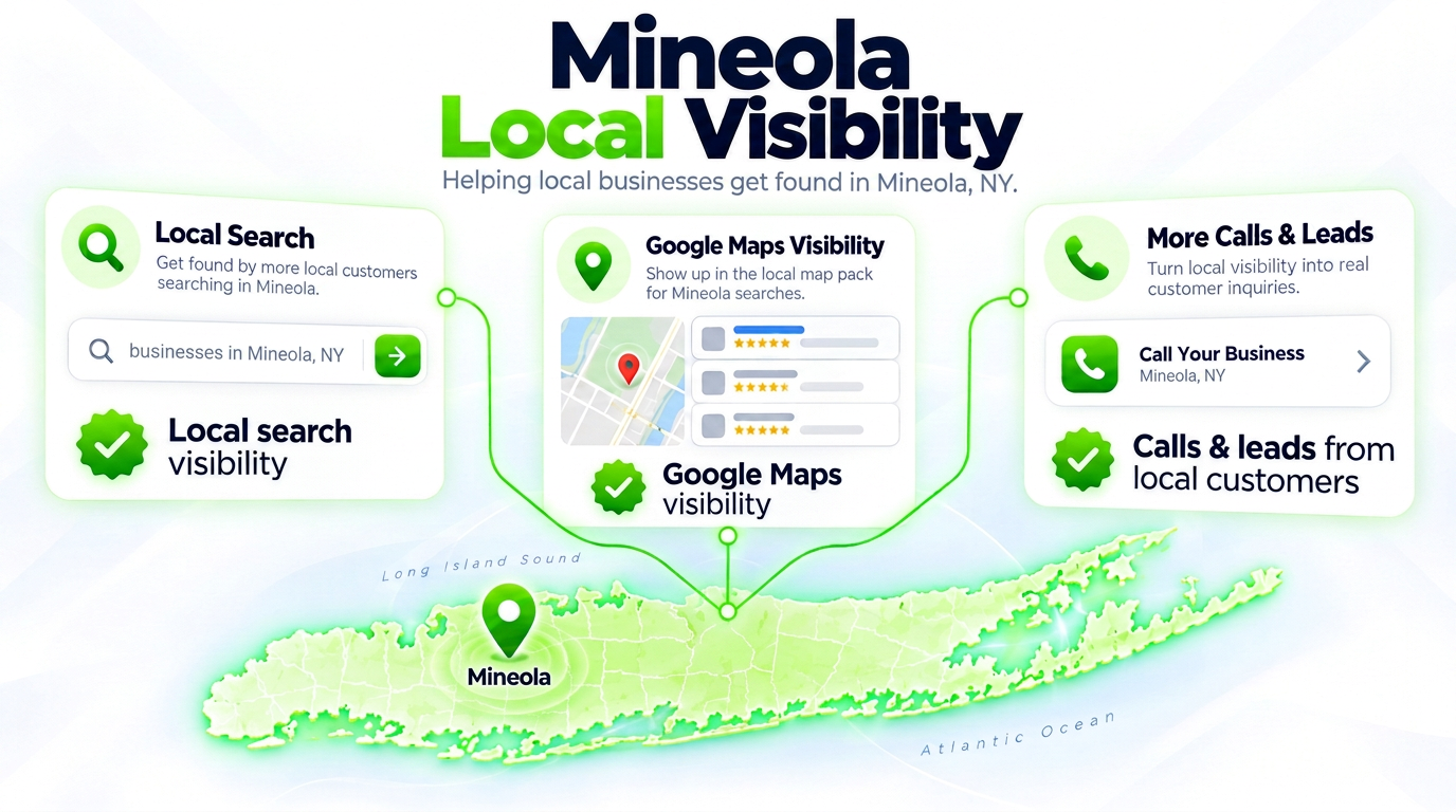 SEO Juggernaut search bar connected to AI chat assistants and a Google Maps pack over a Mineola neighborhood