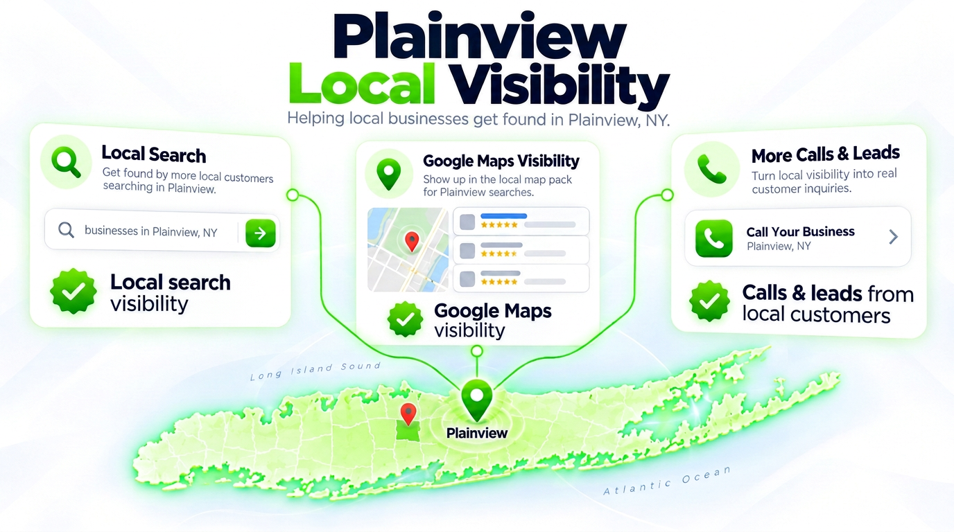 SEO Juggernaut search bar connected to AI chat assistants and a Google Maps pack over a Plainview neighborhood