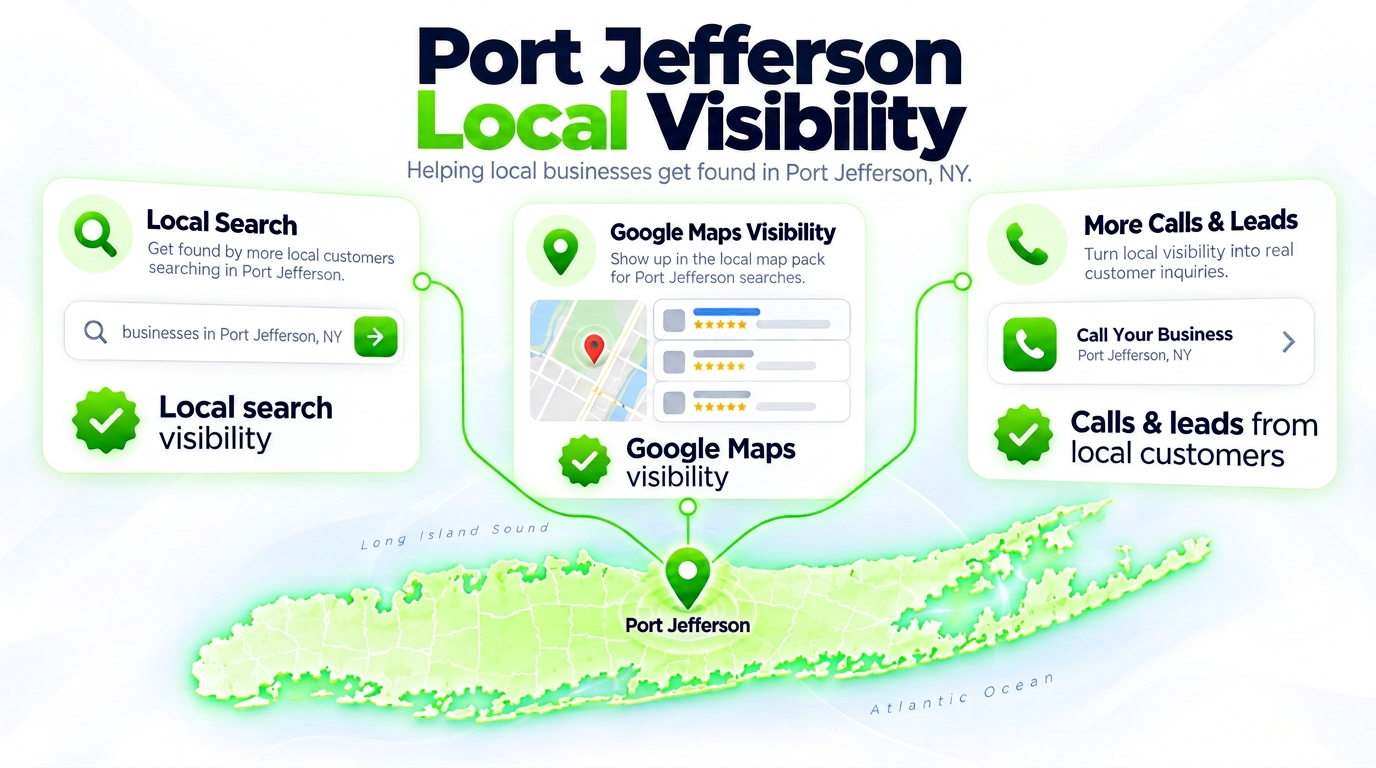 SEO Juggernaut search bar connected to AI chat assistants and a Google Maps pack over a Port Jefferson neighborhood
