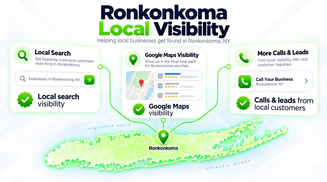 SEO Juggernaut search bar connected to AI chat assistants and a Google Maps pack over a Ronkonkoma neighborhood