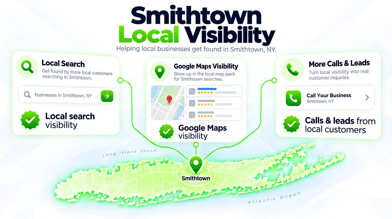 SEO Juggernaut search bar connected to AI chat assistants and a Google Maps pack over a Smithtown neighborhood