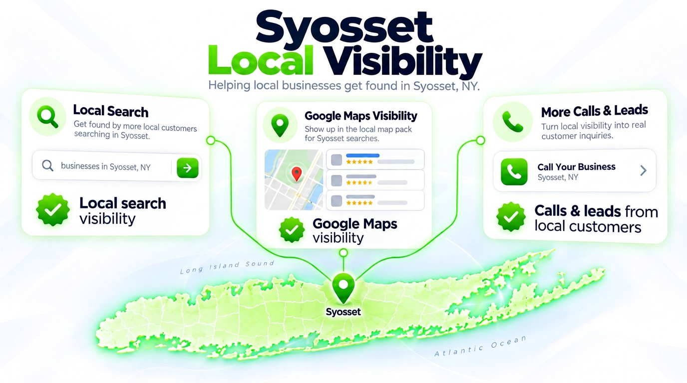SEO Juggernaut search bar connected to AI chat assistants and a Google Maps pack over a Syosset neighborhood
